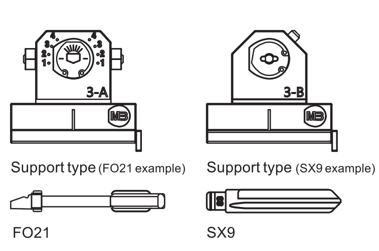 clamp m3 support type